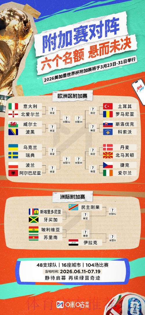 掌握世界杯外围技巧的最新地址